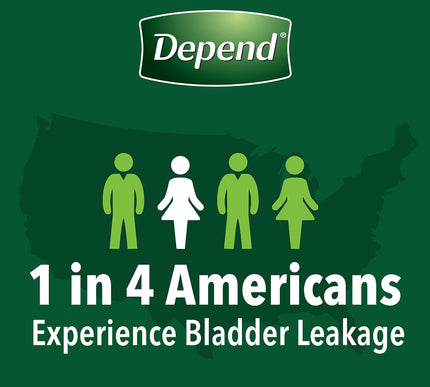 Product Image 8 - Depend FITFlex Inconti