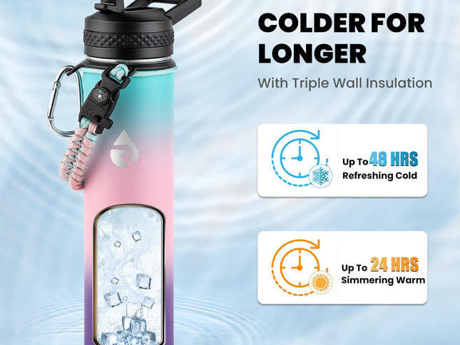 Product Image 2 - RAYMYLO Insulated Wate