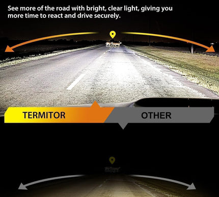 Product Image 2 - Termitor 9005 9006 Lig