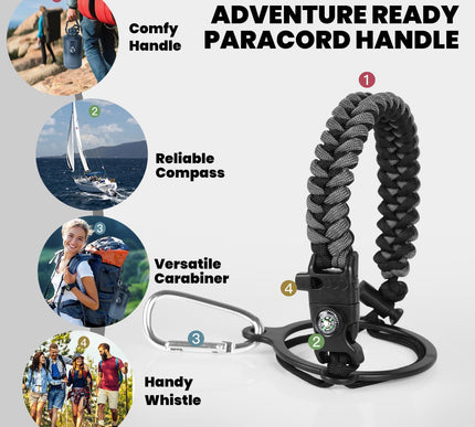 Product Image 5 - RAYMYLO One Gallon Wat