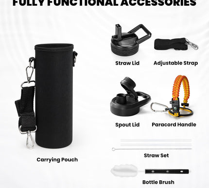 Product Image 6 - RAYMYLO Insulated Wate