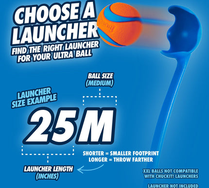 Product Image 6 - Chuckit! Ultra Ball Do