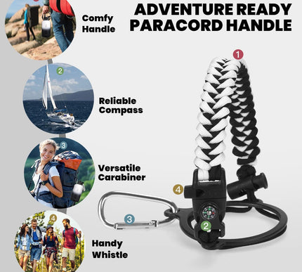 Product Image 5 - RAYMYLO Insulated Wate