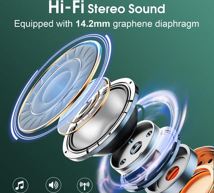 Product Image 6 - Aptkdoe Wireless Earbu