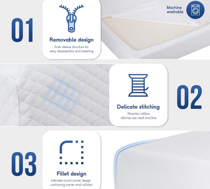 Product Image 6 - FDW | 6 Inch Twin Matt