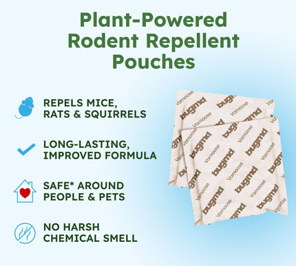 Product Image 8 - BugMD Vamoose Plus Pep