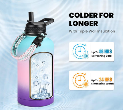 Product Image 3 - RAYMYLO Insulated Wate