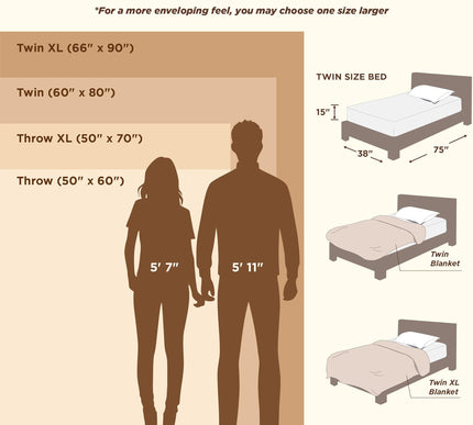Product Image 3 - Bedsure GentleSoft Whi