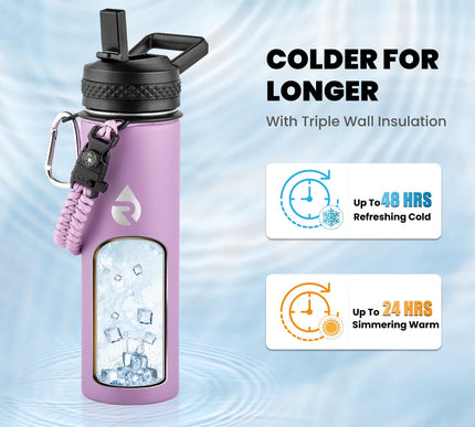 Product Image 3 - RAYMYLO Insulated Wate