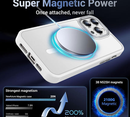 Product Image 3 - Newfuture Designed for