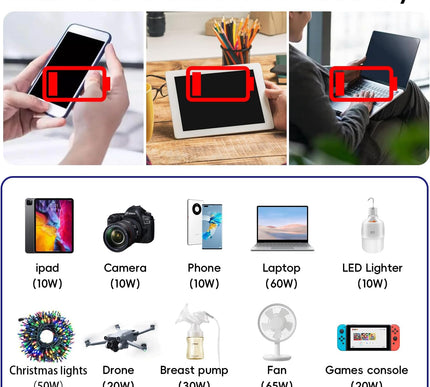 Product Image 6 - 200W Car Power Inverte