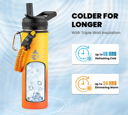 Product Image 2 - RAYMYLO Insulated Wate