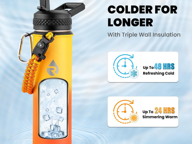 Product Image 2 - RAYMYLO Insulated Wate