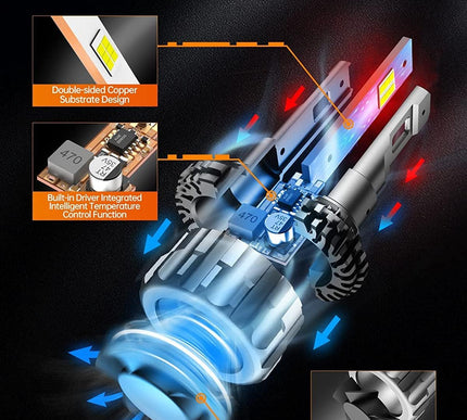 Product Image 6 - SEALIGHT H11/H8/H9 Bul