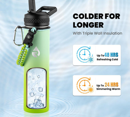 Product Image 2 - RAYMYLO Insulated Wate