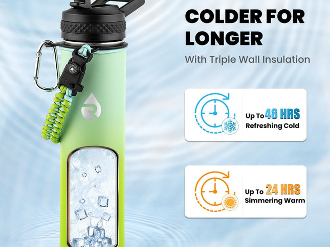 Product Image 2 - RAYMYLO Insulated Wate