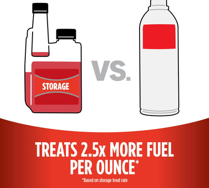 Product Image 2 - STA-BIL Storage Fuel S
