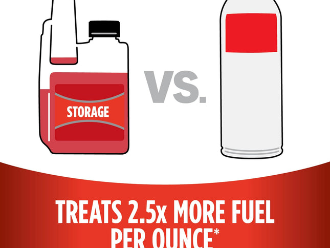 Product Image 2 - STA-BIL Storage Fuel S