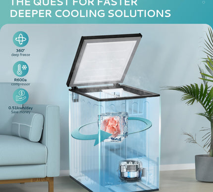 Product Image 7 - EUHOMY 35 CuFt Chest F