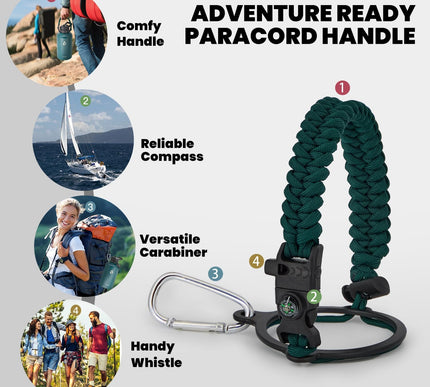 Product Image 5 - RAYMYLO Insulated Wate