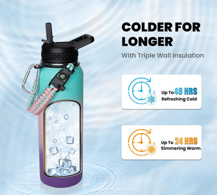 Product Image 2 - RAYMYLO Insulated Wate