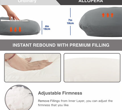 Product Image 2 - ALLOPERA Pregnancy Pil