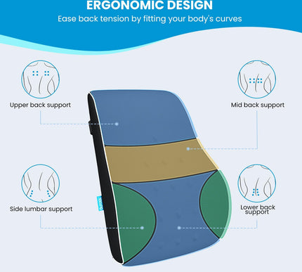 Product Image 8 - Lumbar Support Pillow 
