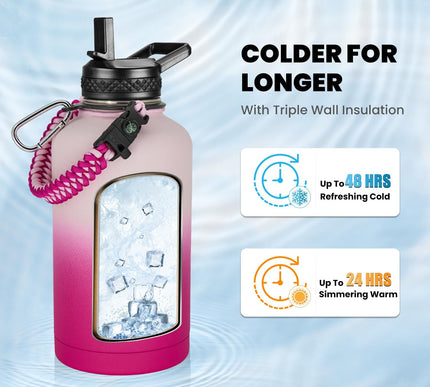 Product Image 3 - RAYMYLO Insulated Wate