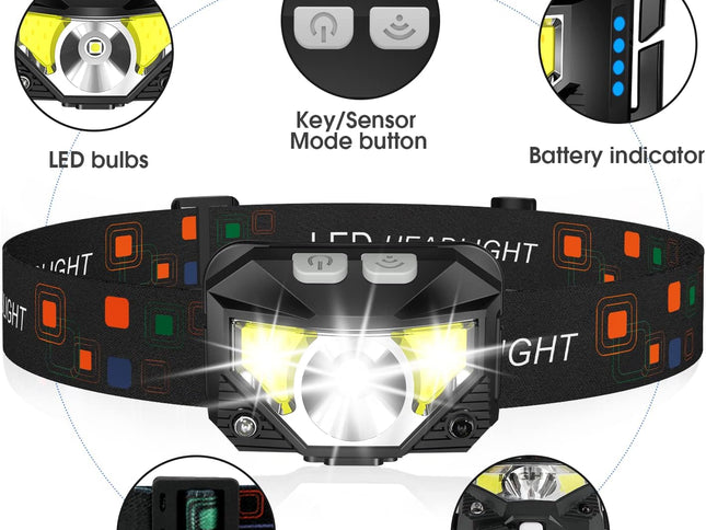 Product Image 2 - LHKNL Headlamp Flashli