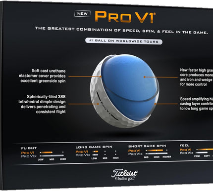 Product Image 6 - Titleist Pro V1 High #