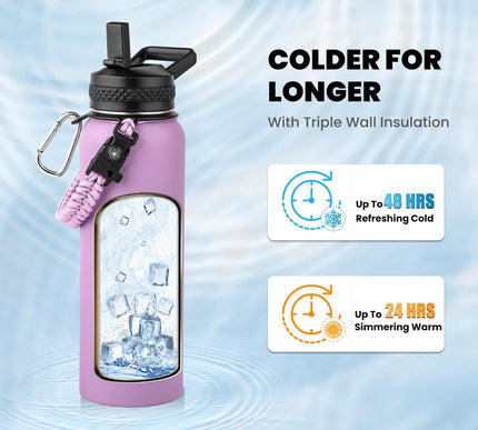 Product Image 3 - RAYMYLO Insulated Wate