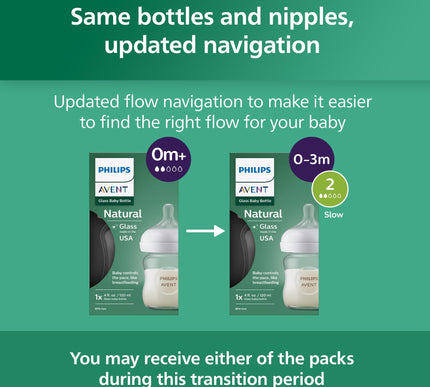 Product Image 8 - Philips Avent Natural 