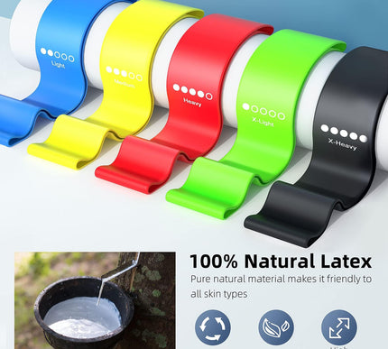 Product Image 2 - Resistance Bands for W