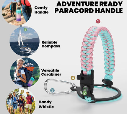 Product Image 4 - RAYMYLO Insulated Wate