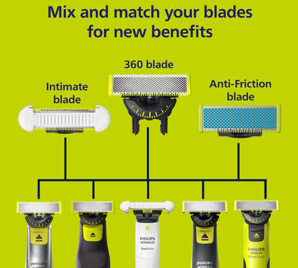 Product Image 5 - Philips Norelco OneBla