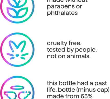 Product Image 6 - Method Body Wash Wind 