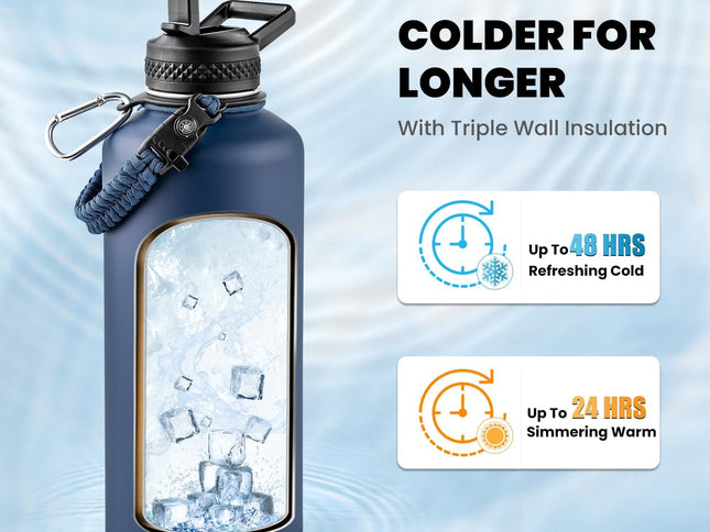 Product Image 2 - RAYMYLO Insulated Wate