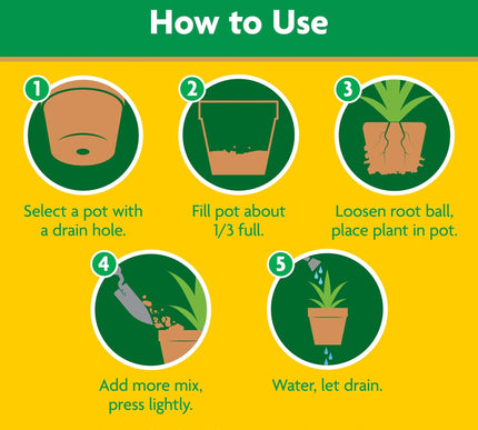 Product Image 7 - MiracleGro Potting Mix