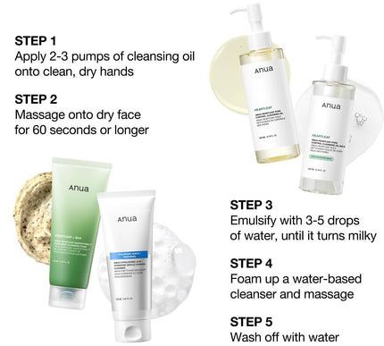 Product Image 7 - Anua Heartleaf Pore Co