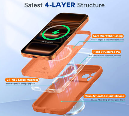 Product Image 4 - Miracase Magnetic for 