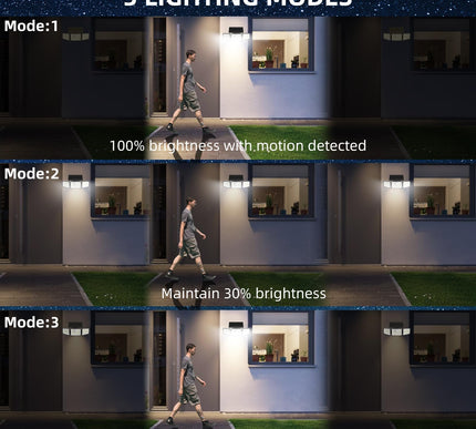 Product Image 6 - daphino 2500LM Solar L