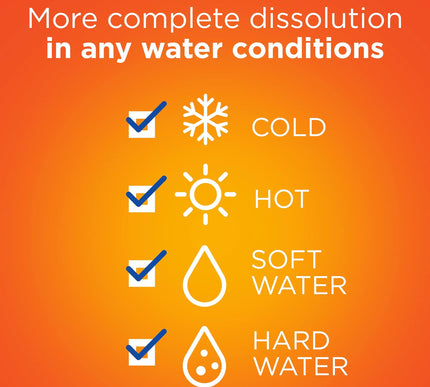 Product Image 4 - Tide PODS Laundry Dete