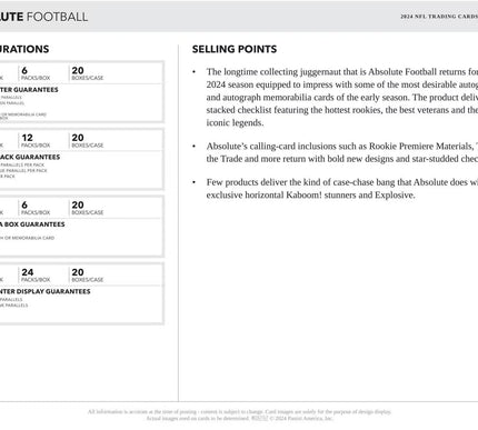 Product Image 2 - 2024 Panini Absolute F