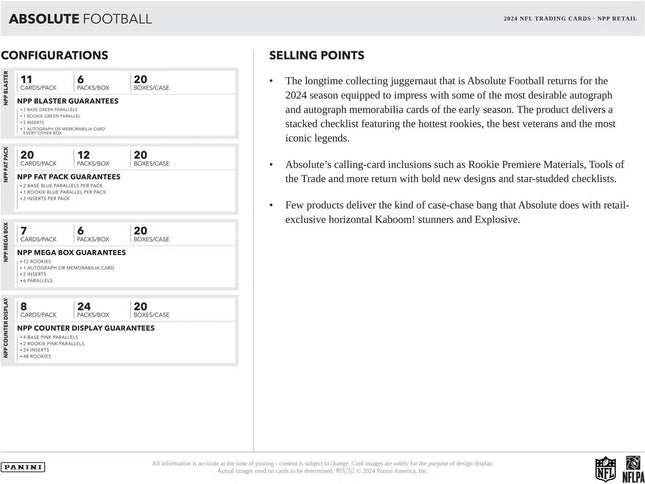 Product Image 2 - 2024 Panini Absolute F