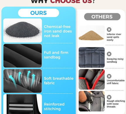 Product Image 3 - BAGAIL Weighted Vest, 