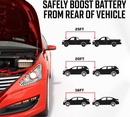Product Image 5 - Energizer Jumper Cable
