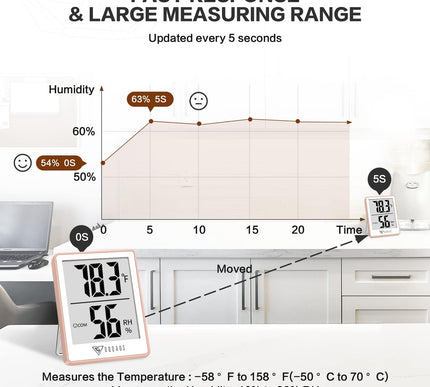 Product Image 5 - DOQAUS Indoor Thermome