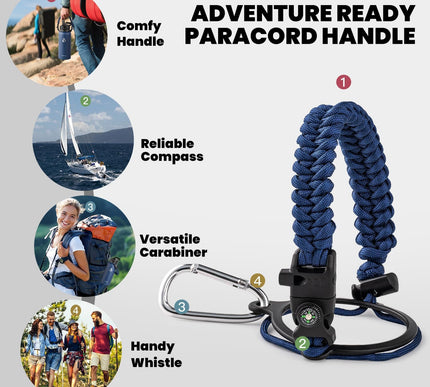 Product Image 5 - RAYMYLO Insulated Wate