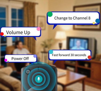 Product Image 4 - ORQRQO Replacement Rem