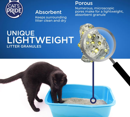 Product Image 4 - Cat's Pride Premium Li